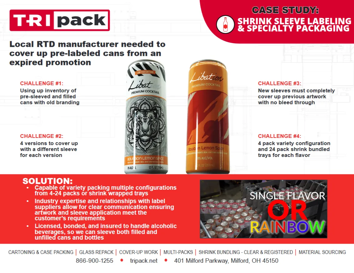 Case Studies | Tripack Shrink Sleeve Labeling Solutions
