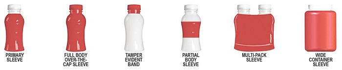 Shrink Sleeve labeling applications.